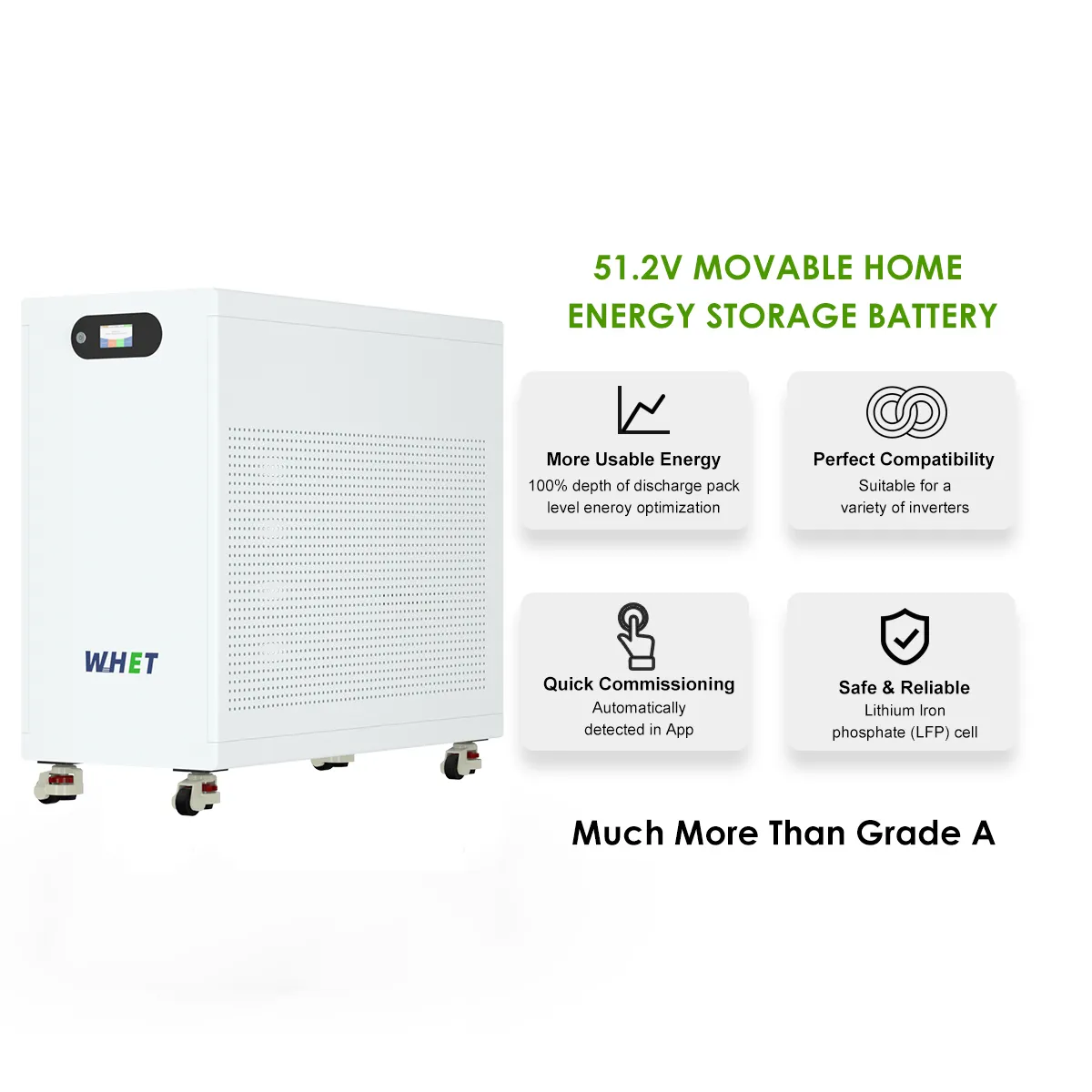 50kwh battery 50kwh battery